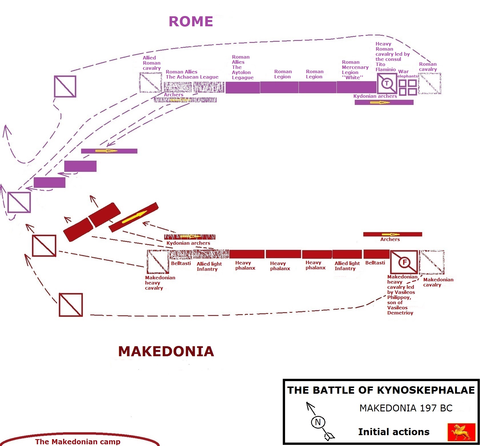 THE BATTLE OF KYNOSKEPHALAE - MAKEDONIA 197 BC