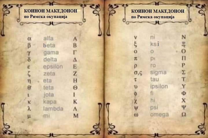alphabet KOINON MAKEDONON for the needs of the Patriarchate of Constantinople
